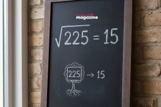 Square Root of 225